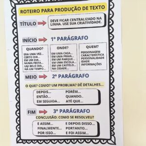 ROTEIRO PARA PRODUÇÃO DE TEXTO